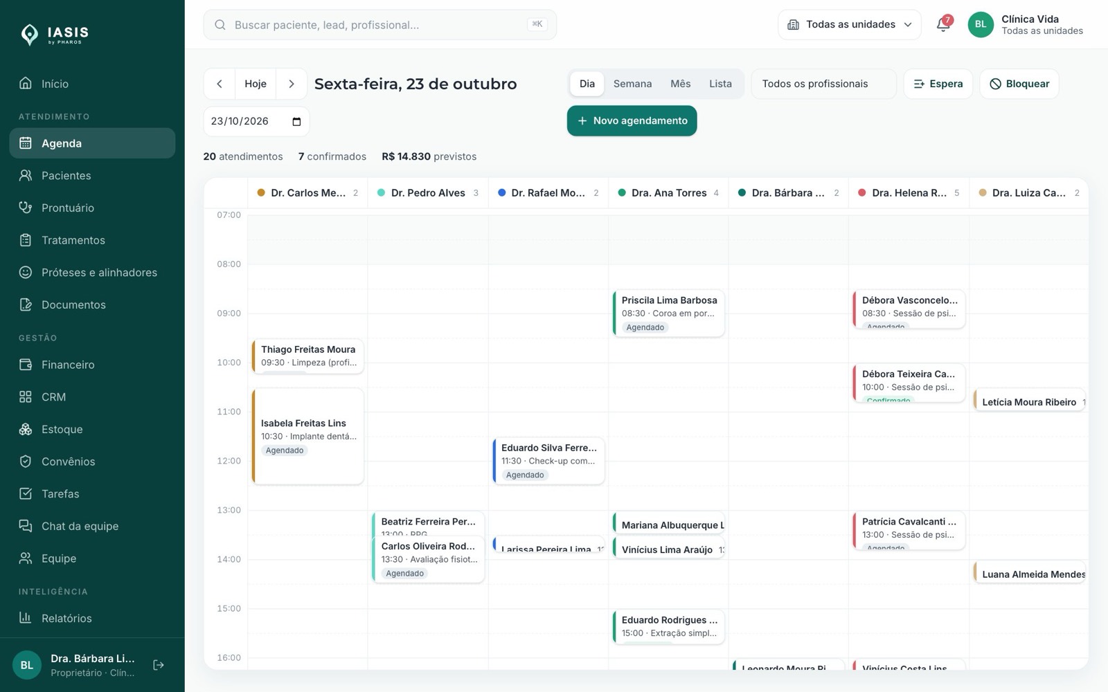 Agenda do dia com uma coluna por profissional