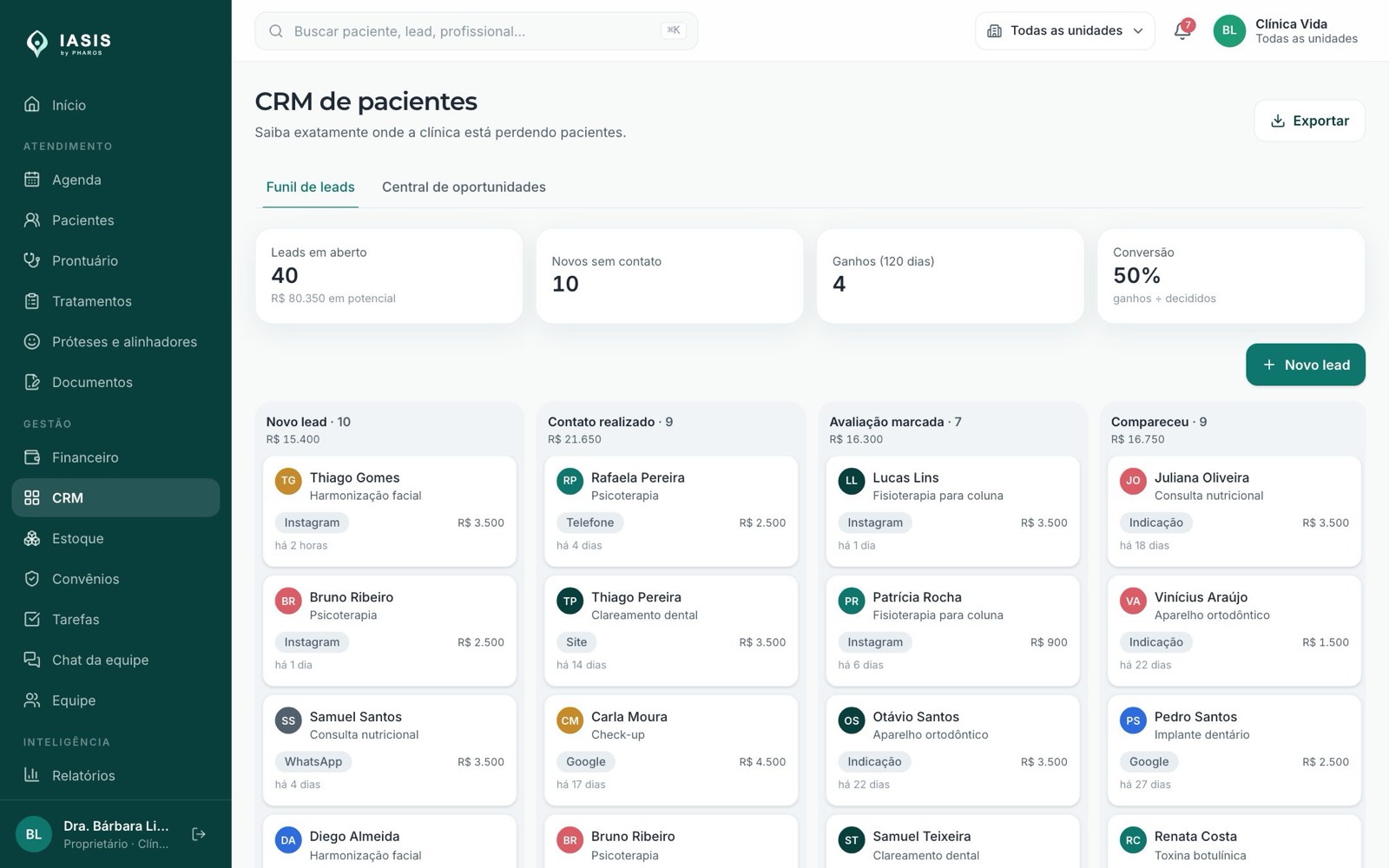 CRM com funil de leads